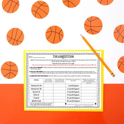 March Madness Math Project And Spring Persuasive Writing Packs In The