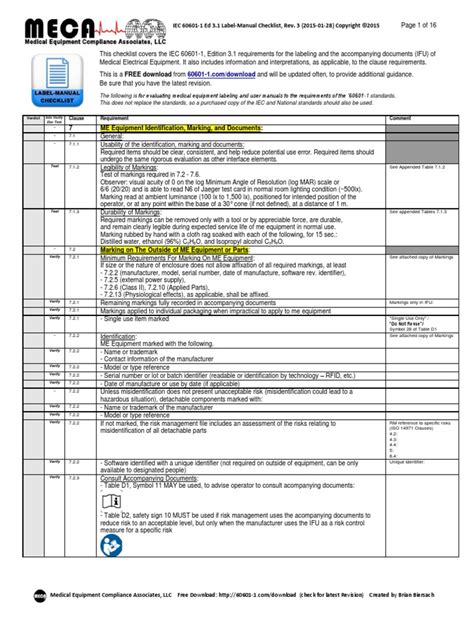 Meca Iec 60601 1 Ed31 Label Manual Checklist Rev3 Pdf Mains