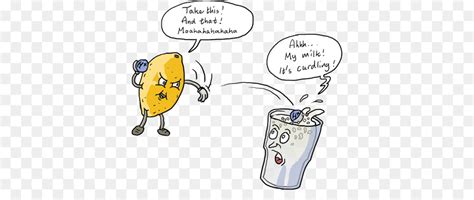 Funny Chemistry Cartoon Pics