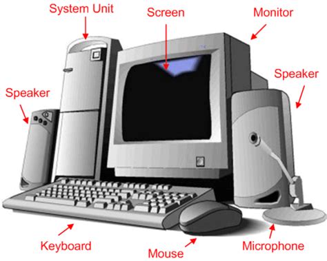 A Beginner S Guide To Computers Parts Of A Computer How Computers Work Hubpages