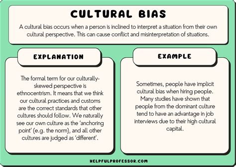 💄 Examples Of Cultural Backgrounds 4 Examples Of Cultural Differences