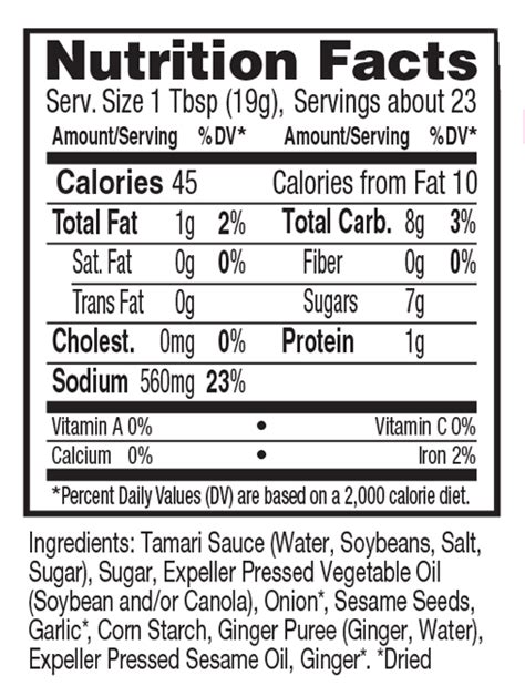 34 Teriyaki Sauce Nutrition Label Labels For Your Ideas