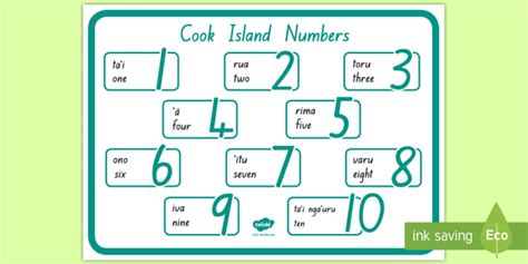 Cook Islands Numbers 1 10 A4 Display Poster