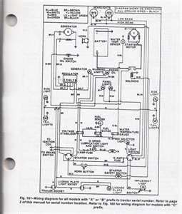 powermaster alternator wiring diagram ford, ford  wiring diagram sel wire
