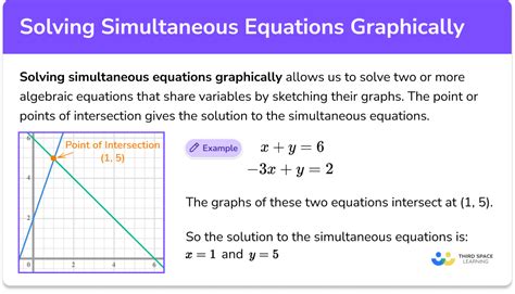 Simple Simultaneous Equations Worksheet Worksheets For Kindergarten