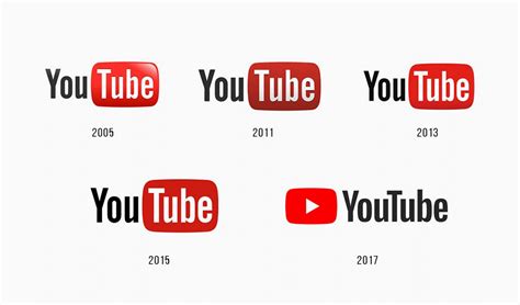 YouTube logo design - history and evolution - My Brand Make