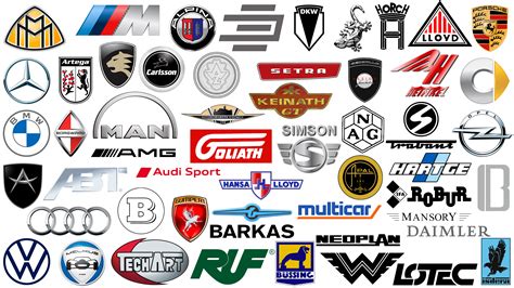 German Car Brands And Car Logos Companies