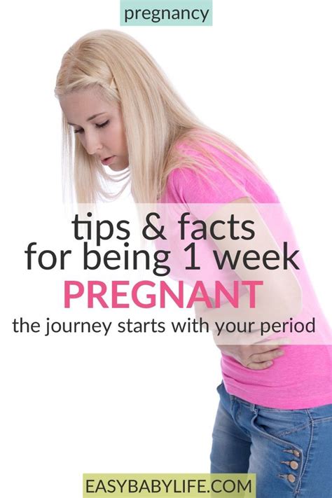 Pregnancy Symptoms Week
