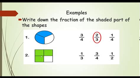 Fractions Shaded Parts Youtube