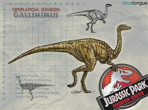 Jurassic Pedia Jurassicpedia Added A Photo To Their Instagram Account “jurassicpark