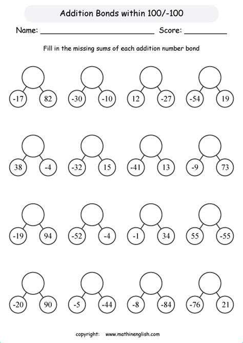 Fill in these integer numbers bonds within the number range -100 to 100