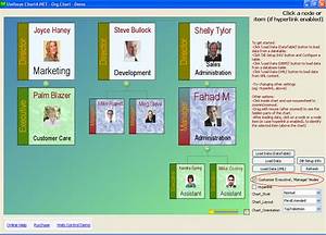 How To Create An Organizational Chart Using C Net Pc Review
