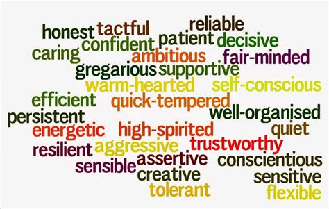 501 502 Personal Qualities Personal Qualities Assertiveness Energetic