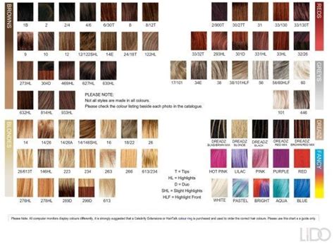 Matrix Color Sync Chart Reds Joelle Greenfield