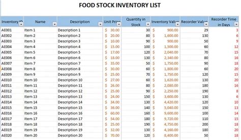Stock Take Template Inventory Spreadsheet Excel Microsoft Excel