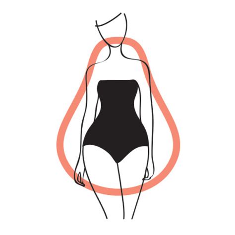 Fashion For Pear Shaped Body Expert Style Guide By Aditi Bhatla Sociomix
