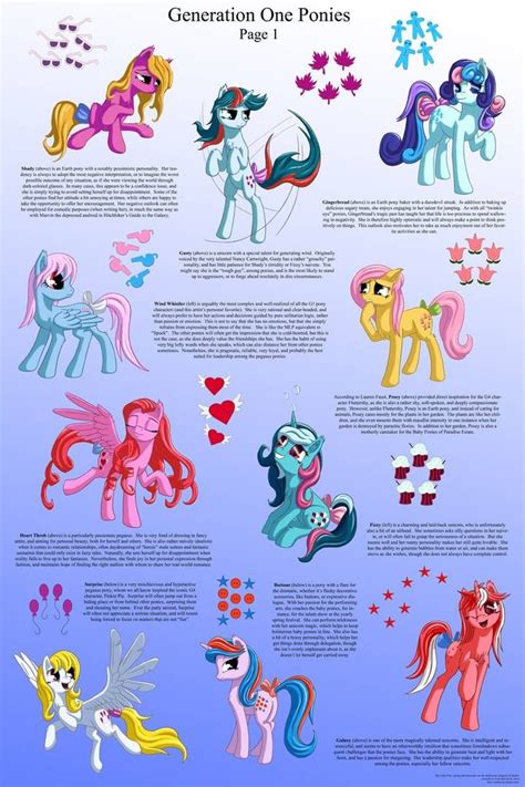 The Different Types Of Ponies Are Depicted In This Poster Which Shows