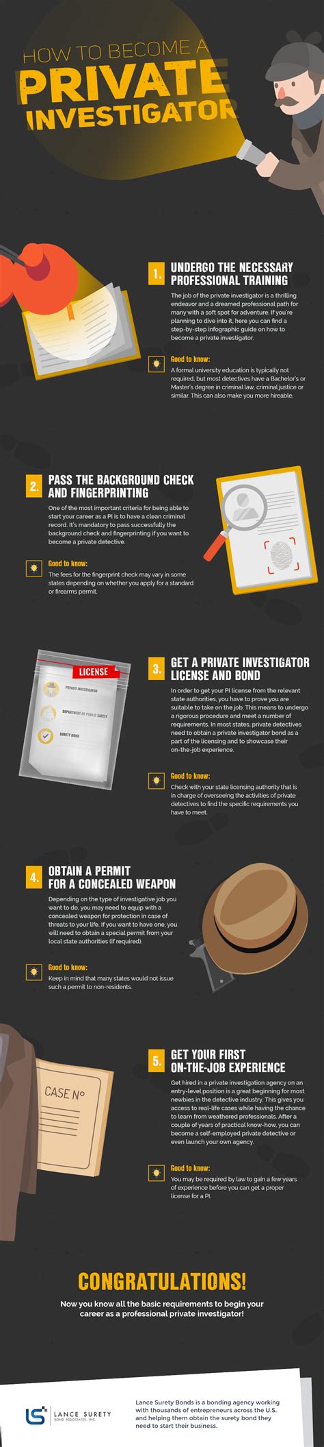 Your Easy Guide On How To Become A Private Investigator