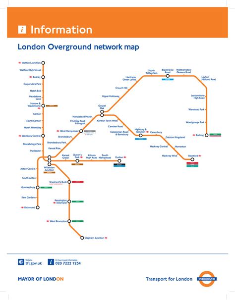 Remember What The Original Overground Map Looked Like Londonist