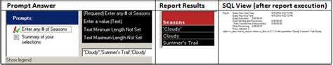 The following sql illustrates this functionality. KB438401: Secure Freeform SQL report's text prompt answer(s) using prepared statements