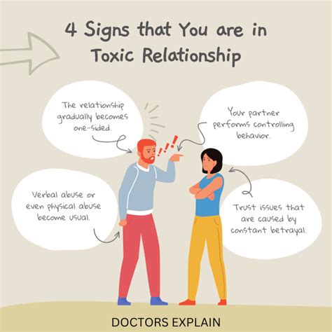 Toxic Relationships How They Negatively Affect Our Mental Health