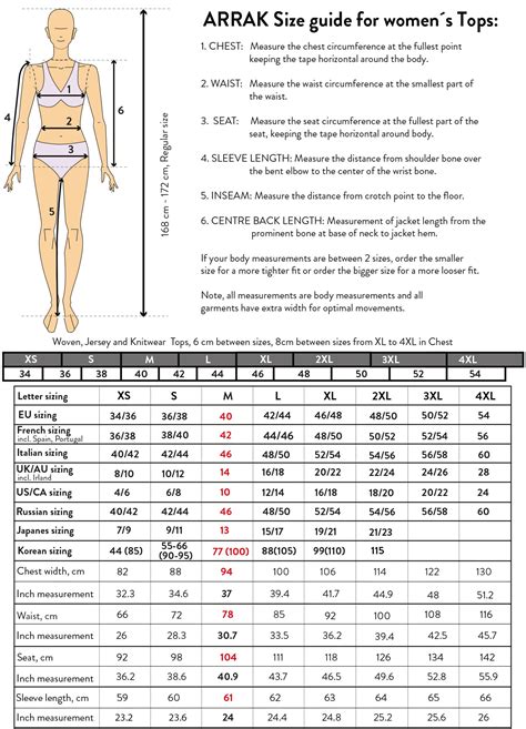 Womens Standard Measurement Chart Vlrengbr