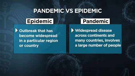 Declaring a pandemic has nothing to do with changes to the characteristics of a disease, but is instead associated with concerns over its geographic spread. Coronavirus: What's The Difference Between Pandemic And ...