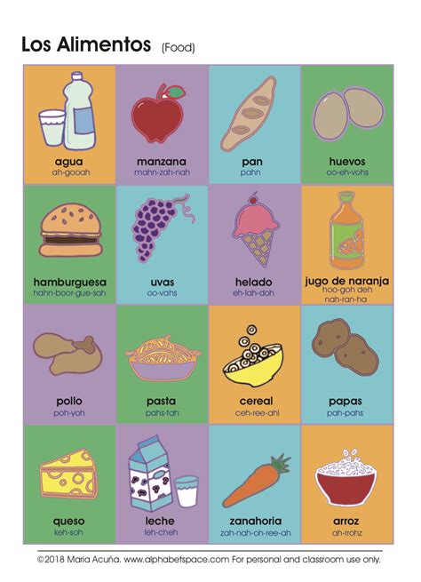 Los Alimentos Food Spanish And English Esl For Children