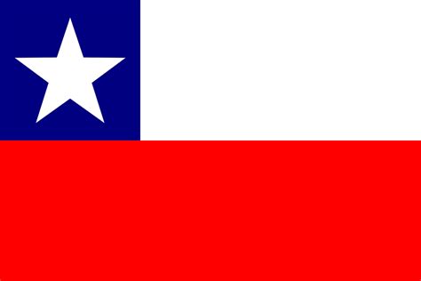 The current national flag of chile was officially adopted on october 18, 1817. Chile Flag National · Free vector graphic on Pixabay