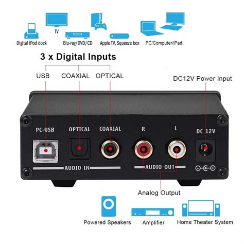 But you can still get satisfyingly great results from budget headphones that don't cost the earth. 2019 Best Budget Desktop DAC with Headphone Amplifier ...