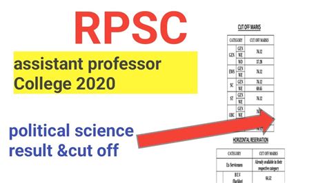 Rpsc Assistant Professor College Political Science Result Cutoff