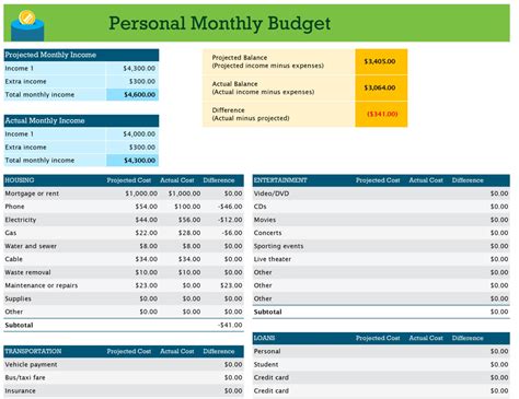 How To Create A Monthly Budget Spreadsheet In Excel In Budgets Office