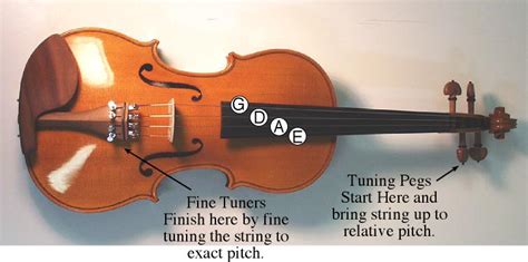Tuning The Violin Part 2