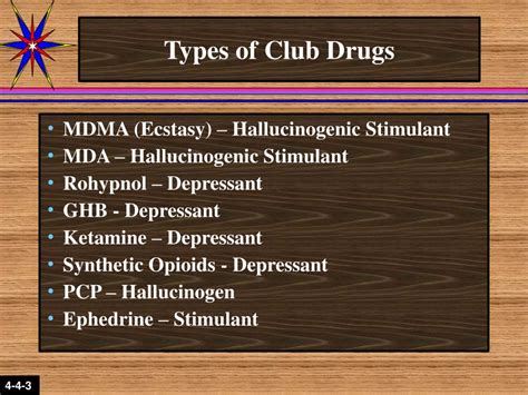 Ppt D Drugs Of Abuse Powerpoint Presentation Free Download Id4256390