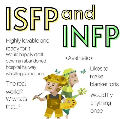 Pin By Sara Wells On Infp In 2023 Mbti Relationships Infp