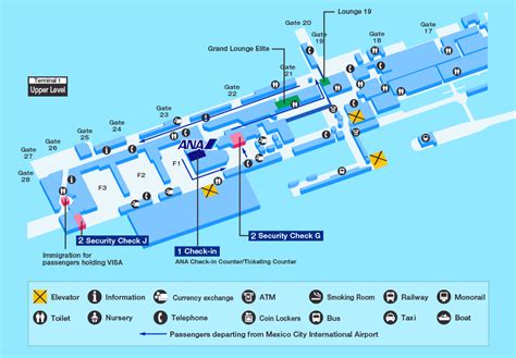 Guide For Facilities In Mexico City International Airport Airport