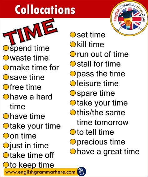 Collocations With Time In English English Grammar Here