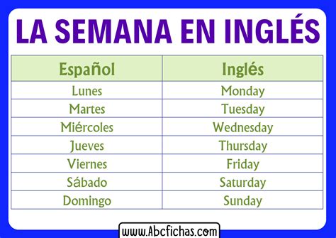 Vocabulario De Los Días De La Semana En Inglés