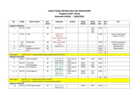 Akan tetapi ada beberapa bagian yang perlu disesuaikan, seperti nip, nama. Jadwal Kegiatan Belajar Mengajar Semester Ganjil TA 2020-2021 - Program Studi Kimia