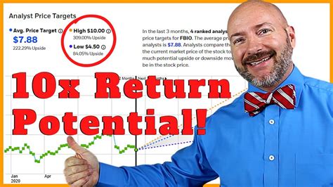 Top 5 Penny Stocks To Buy For 10x Youtube