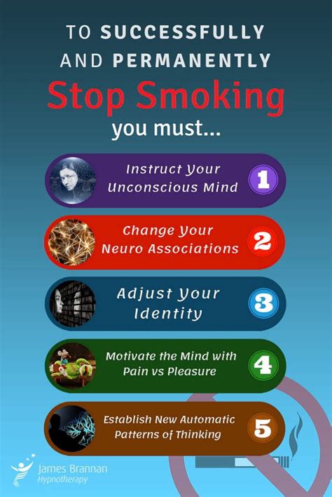 Pin On How To Stop Smoking With Hypnotherapy