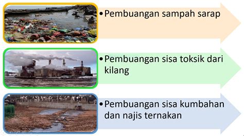 Pencemaran Alam Sekitar Jenis Punca Kesan Dan Cara Mengatasi