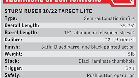 Gun Test Ruger 1022 Target Lite In 22 Semi Auto