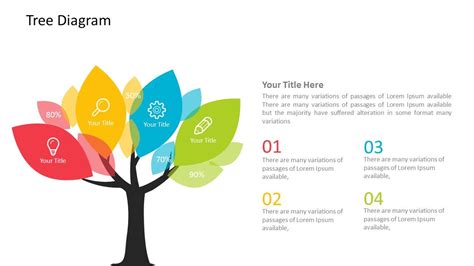 Tree Diagram Powerpoint Template Fully Editable Instantly Downloadable