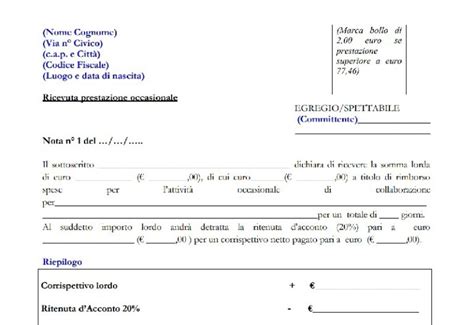 Lettera Di Licenziamento Per Giustificato Motivo Oggettivo Cos