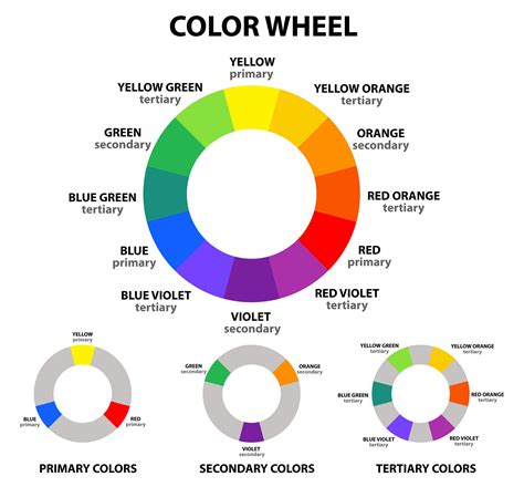 Triadic Color Scheme Examples