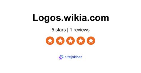 Logoswikia Reviews Sitejabber