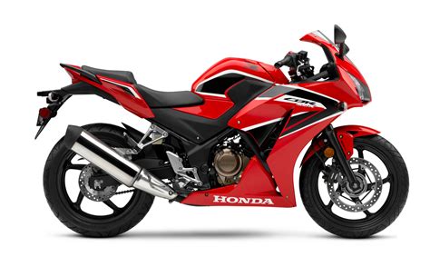 2018 Honda Cbr300r Abs Review Total Motorcycle