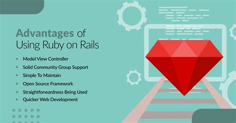 How To Develop Web Application Using Ruby On Rails Graffersid