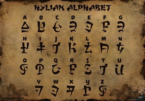 The Lexicon Of Zelda Feature Alphabet Symbols Alphabet Code